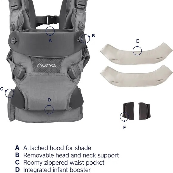 Brand New in Box Nuna Carrier - Picture 1 of 2